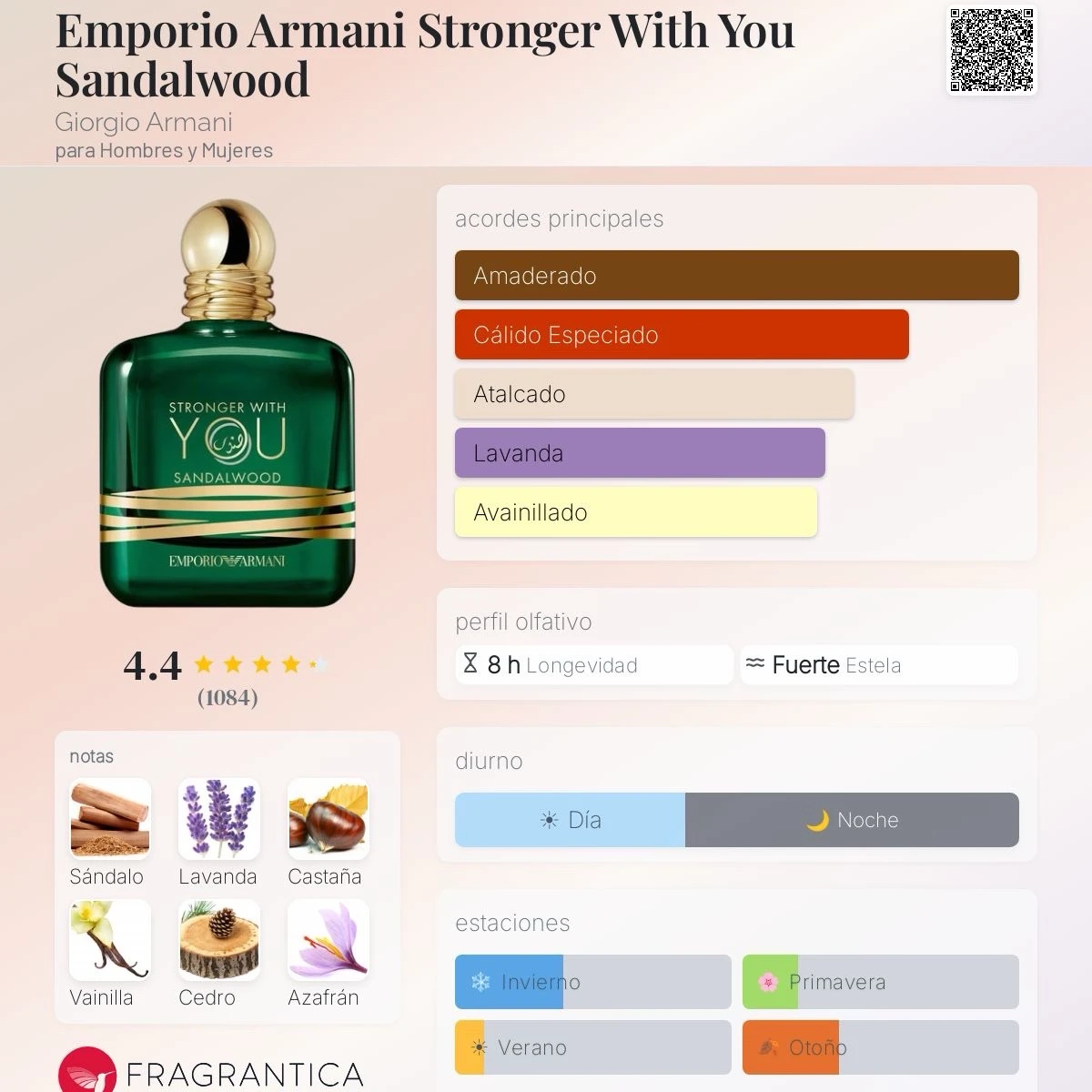1.1 - Emporio Armani Stronger With You Sandalwood Giorgio Armani - Unisex 2