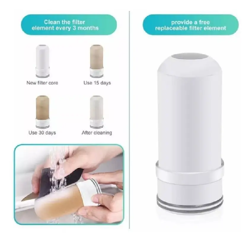 Filtro De Llave Para Purificar Agua  4