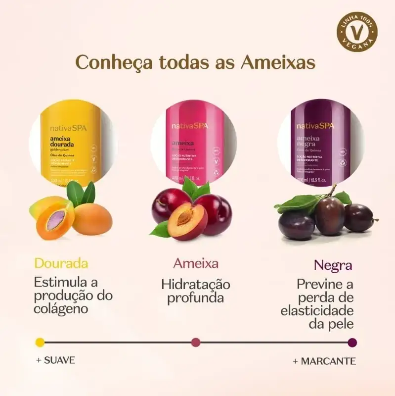 Nativa SPA Ameixa Negra Loción Hidratante Corporal, 400ml 4