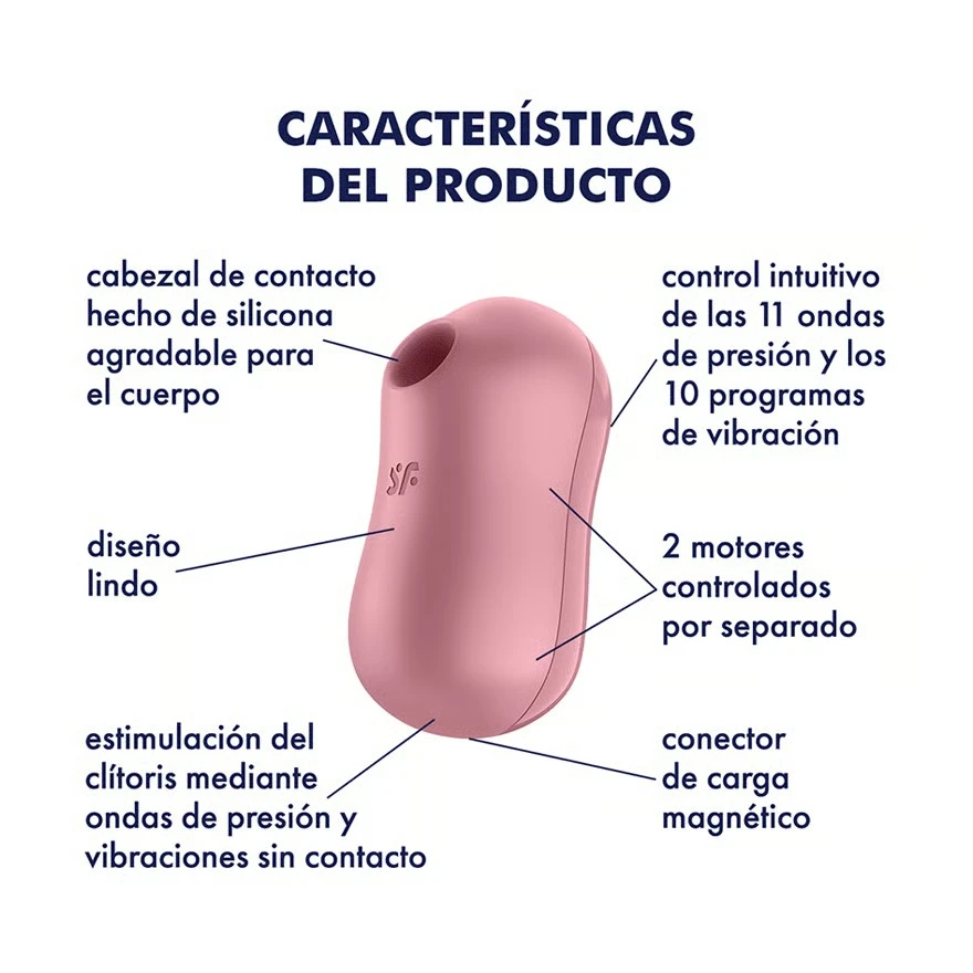 Satisfyer Cotton Candy 3