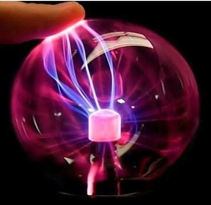 Lámpara de plasma 