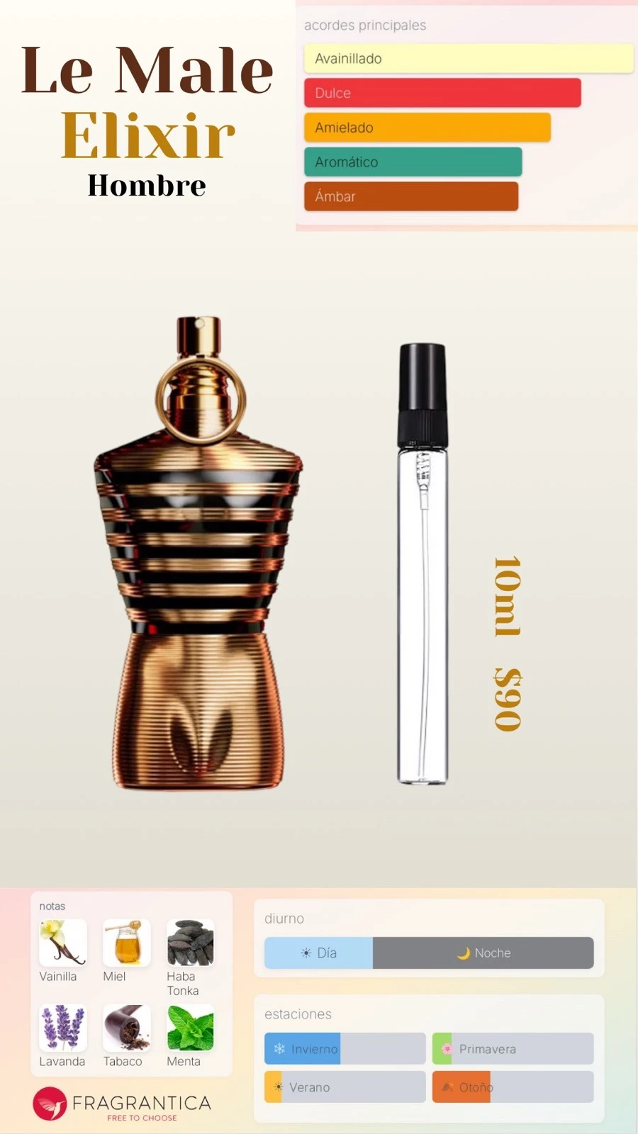 Decants - Le Male Elixir Jean Paul Gaultier Dupe - Unisex