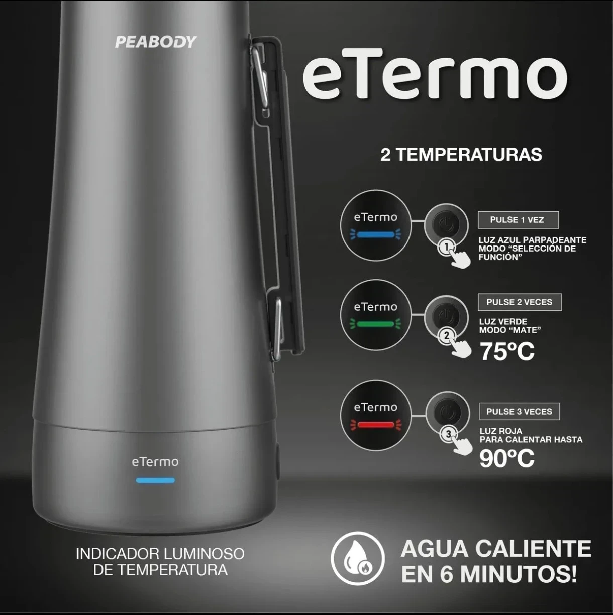 Termo Peabody calentador de agua electrico 4