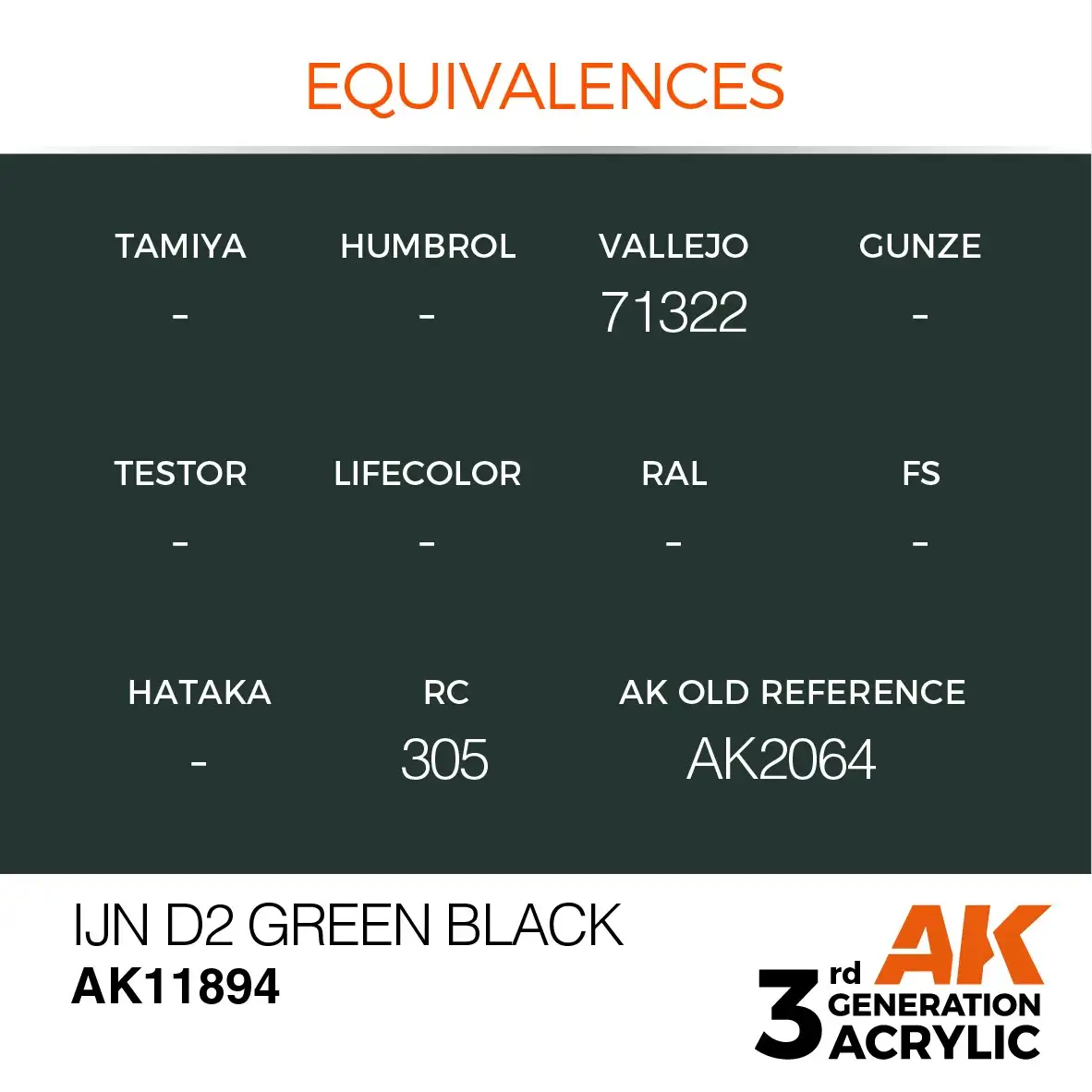  IJN D2 Green Black – AIR 2