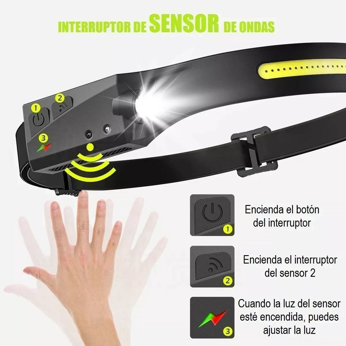 Linterna Led Pack X2 Frontal De Cintillo Cabeza Recargable 3