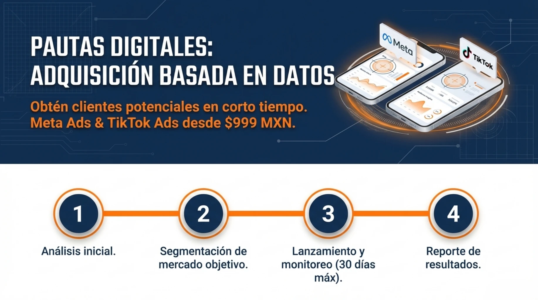 Campañas en Redes Sociales 8
