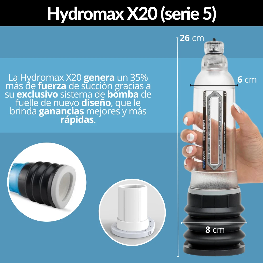 crecimiento de pene hidro bomba succión crecimiento  4