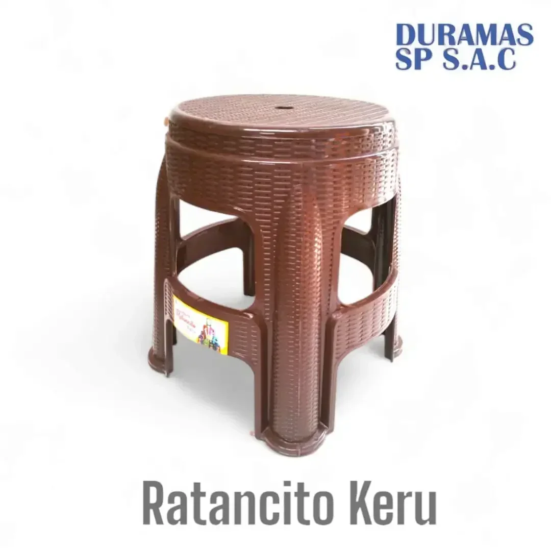 Banco Ratancito Keru