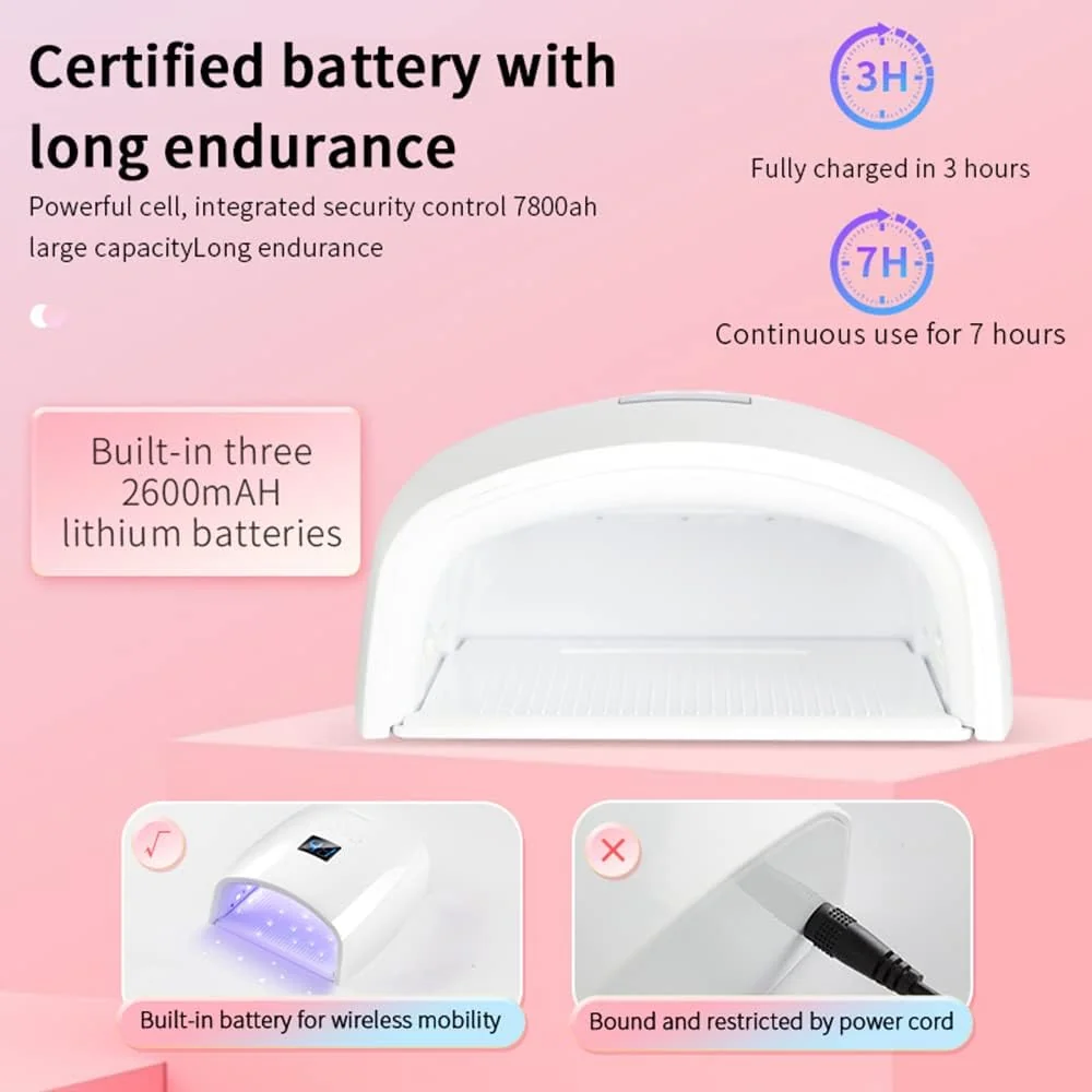 Lanpara Uñas Recargable 66W