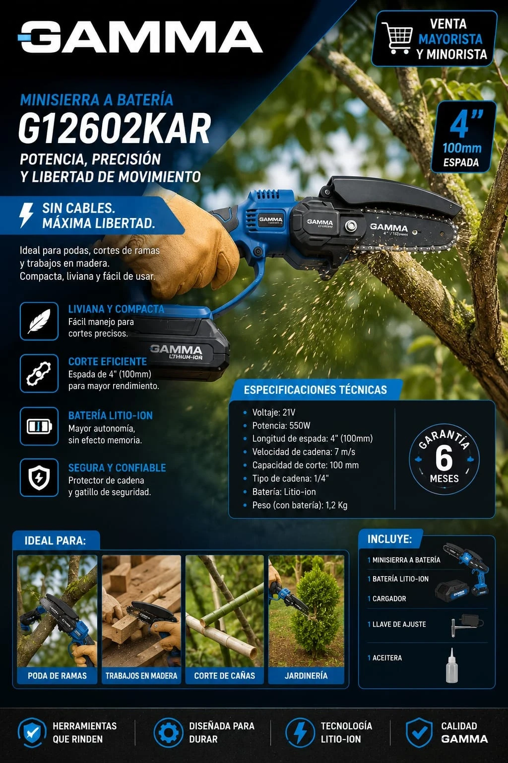 Minisierra Gamma G12602KAR