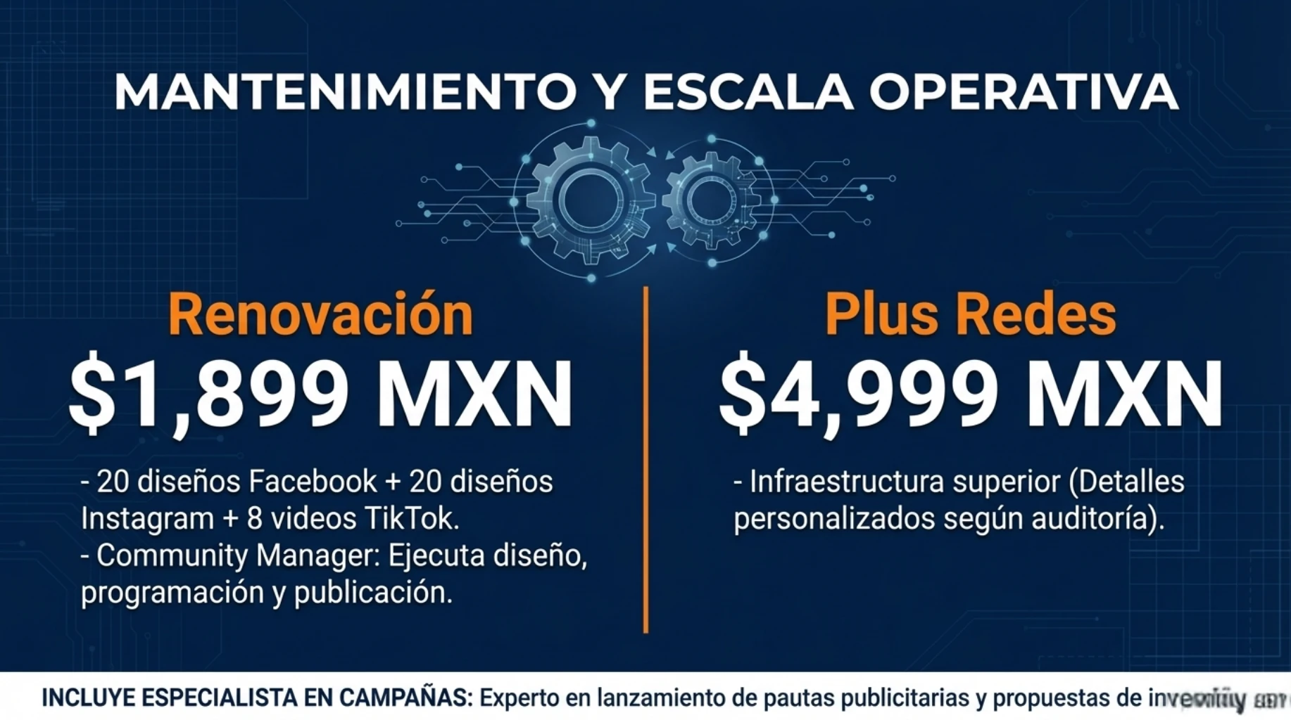 Campañas en Redes Sociales 7
