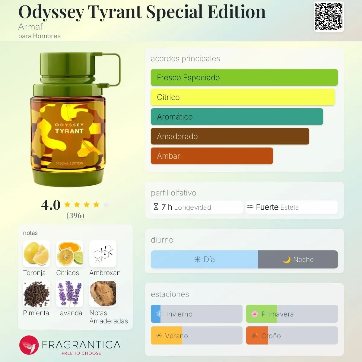 1.1 - Odyssey Tyrant Armaf - Hombre  2