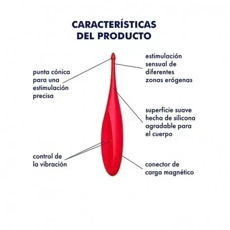Bala Vibradora Twirling Fun Poppy Red satisfyer  2