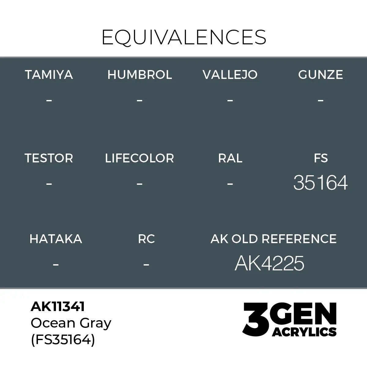 GRIS OCÉANO (FS 35164) – AFV – 3GEN PINTURA ACRILICA 2