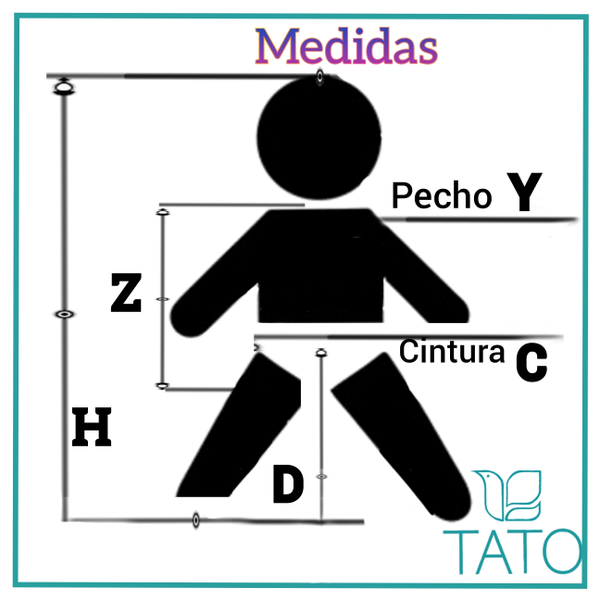 PLANILLAS MEDIDAS