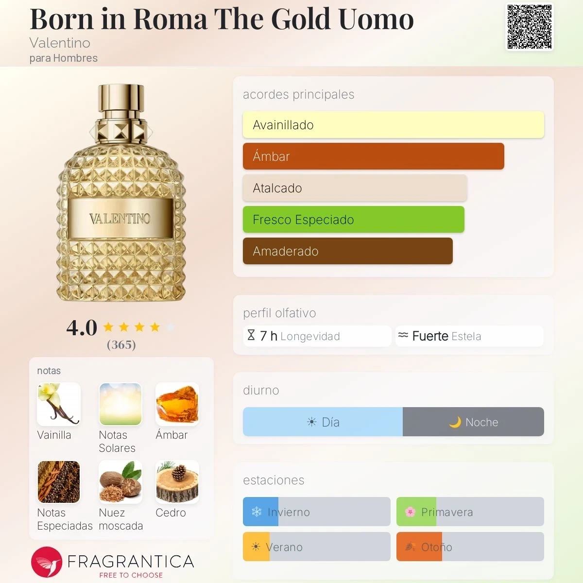 1.1 - Valentino Uomo The Gold - Hombre 2