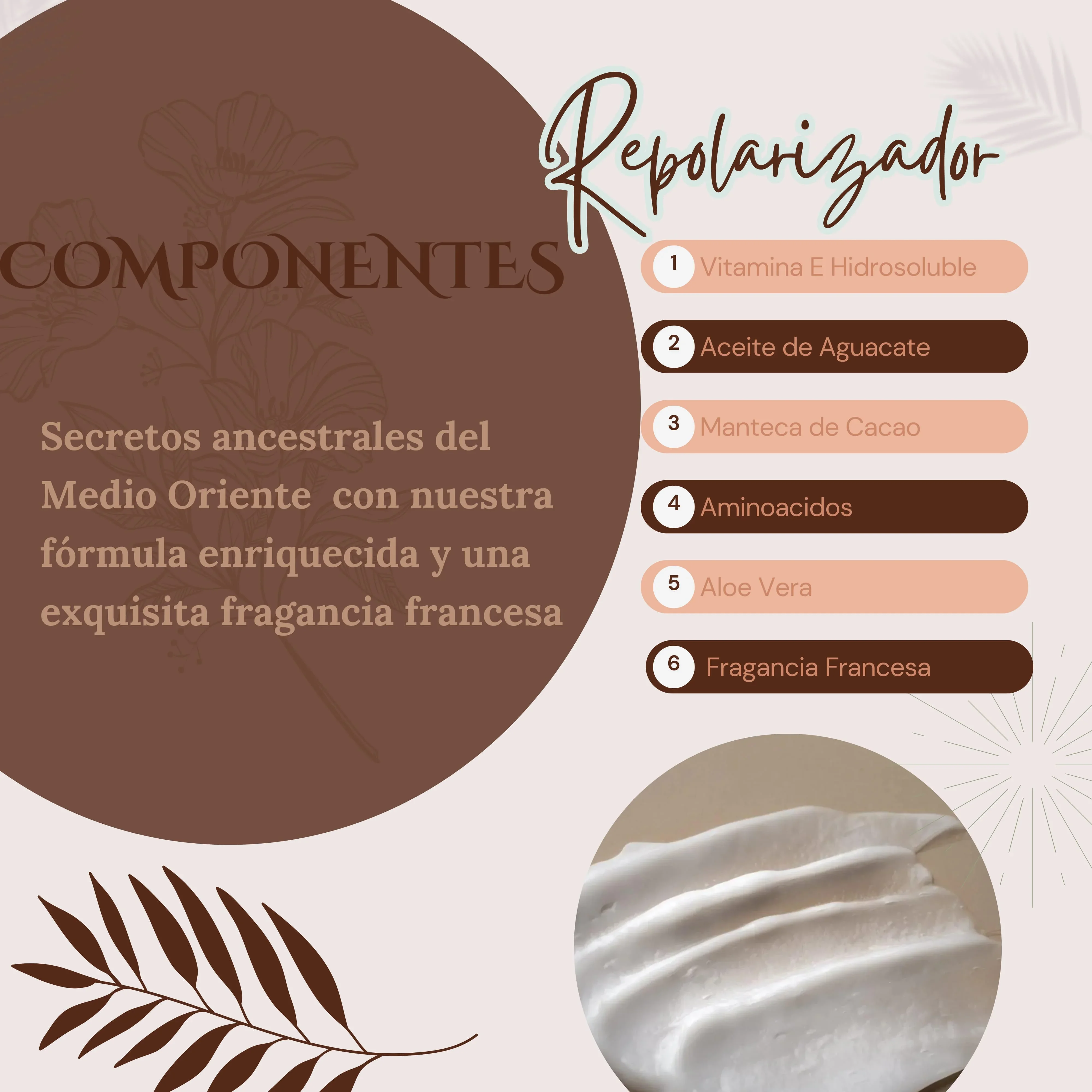 Repolarizador 3