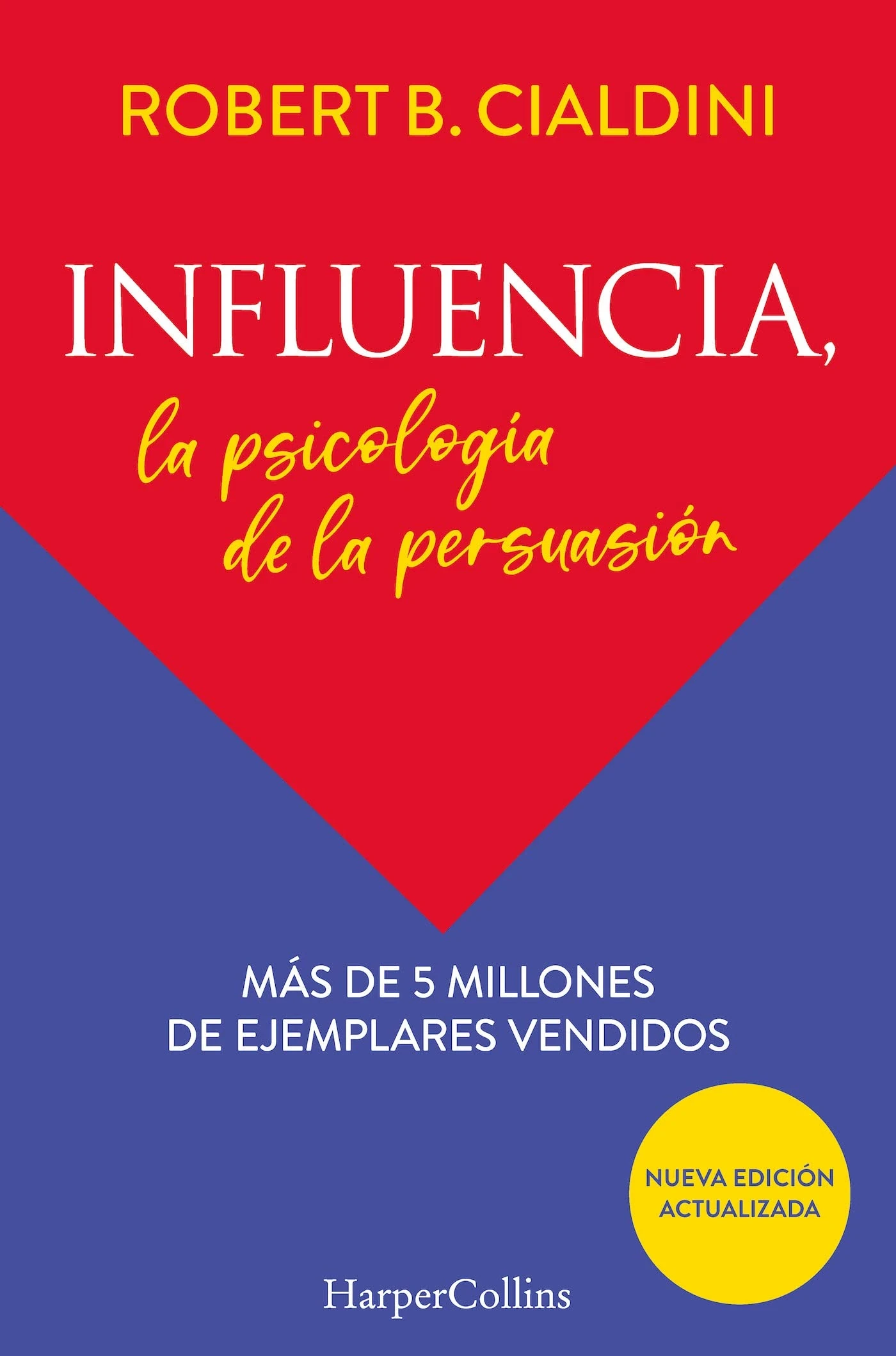 INFLUENCIA 