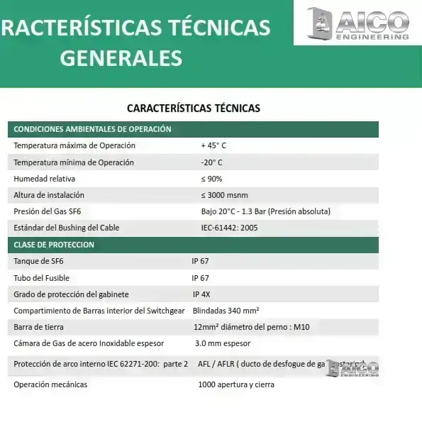 Celda 24 kv tipo disyuntor 3