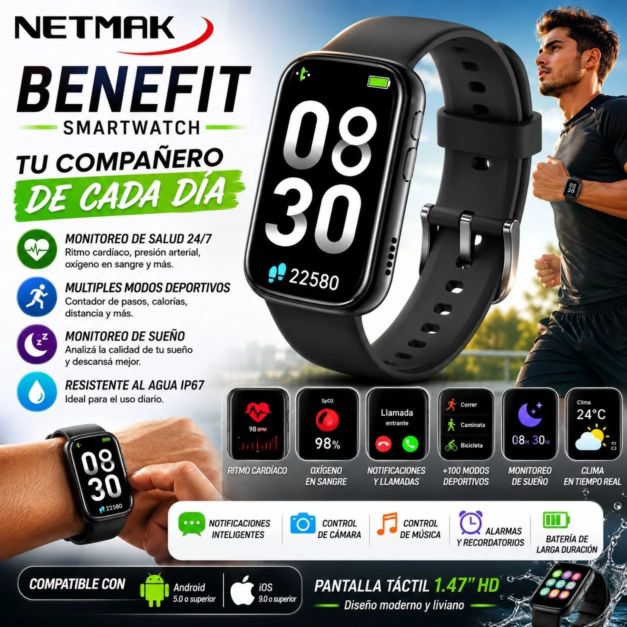 SMARTWATCH NETMAK BENEFIT
