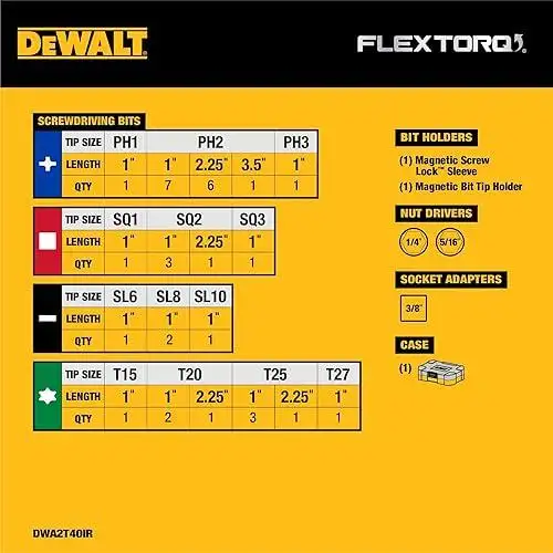 Dewalt FLEX TORQ 40PC 3