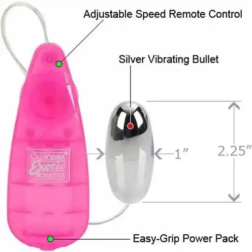 Slim Treadrop Bullet 2
