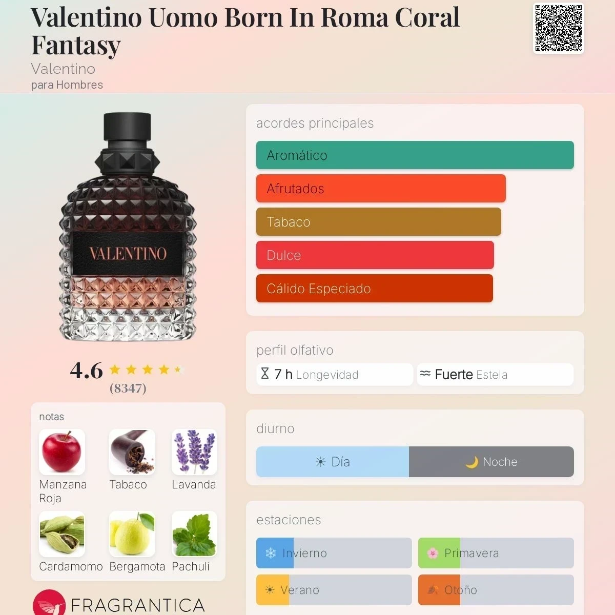 1.1 - Valentino Uomo Coral Fantasy - Hombre 2
