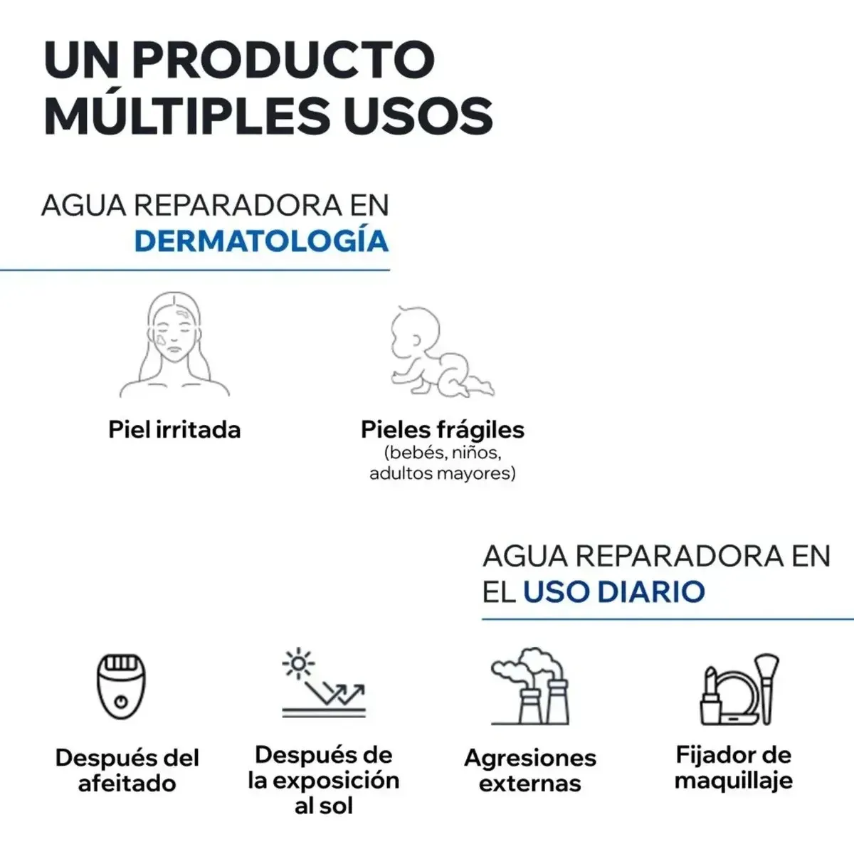 Agua Termal de Uriage 150ml 3