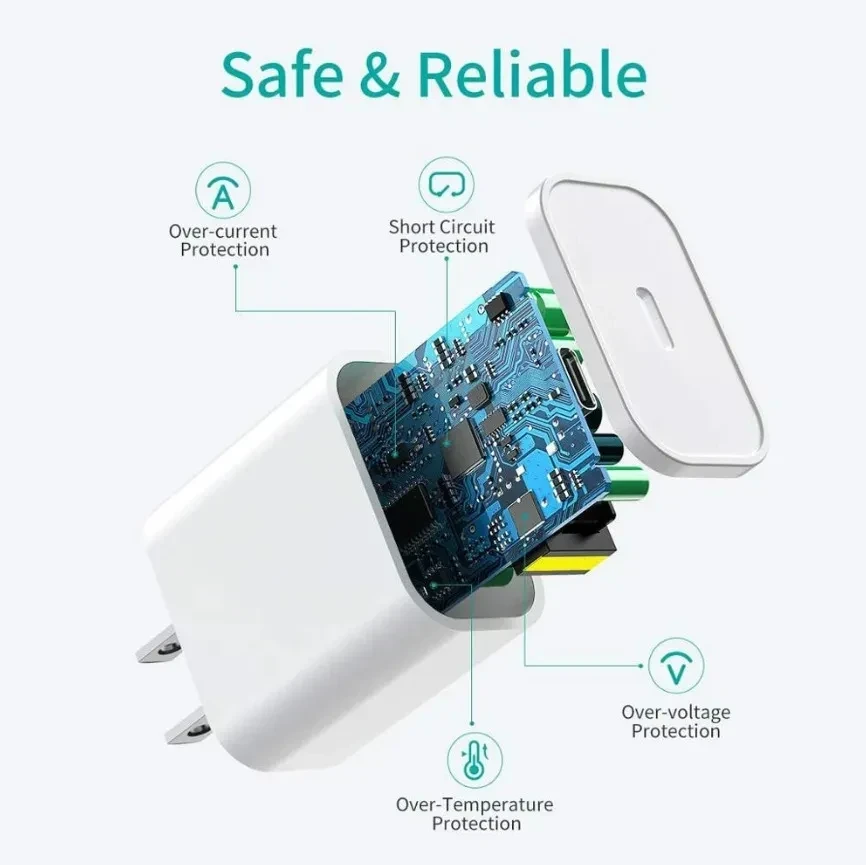 Cargador 20W para iPhone Carga Rápida Cable 1mt 2