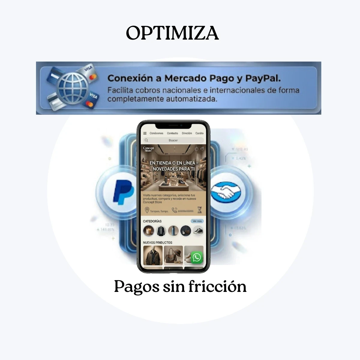 Catalogo Digital Concept Store/ Showrooms 8