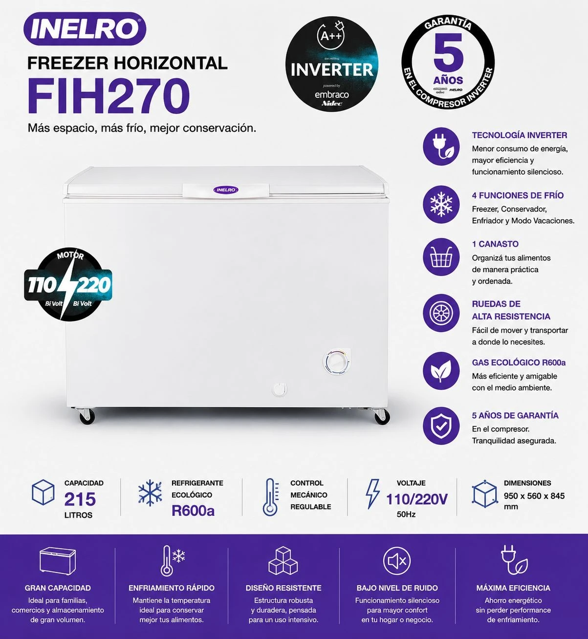 Freezer Inelro Inverter Horizontal  Fih-270