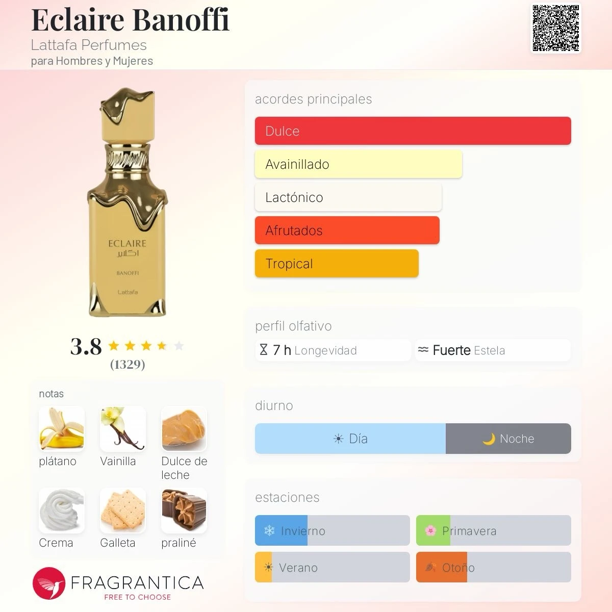 1.1 - Eclaire Banoffi Lattafa - Unisex  2