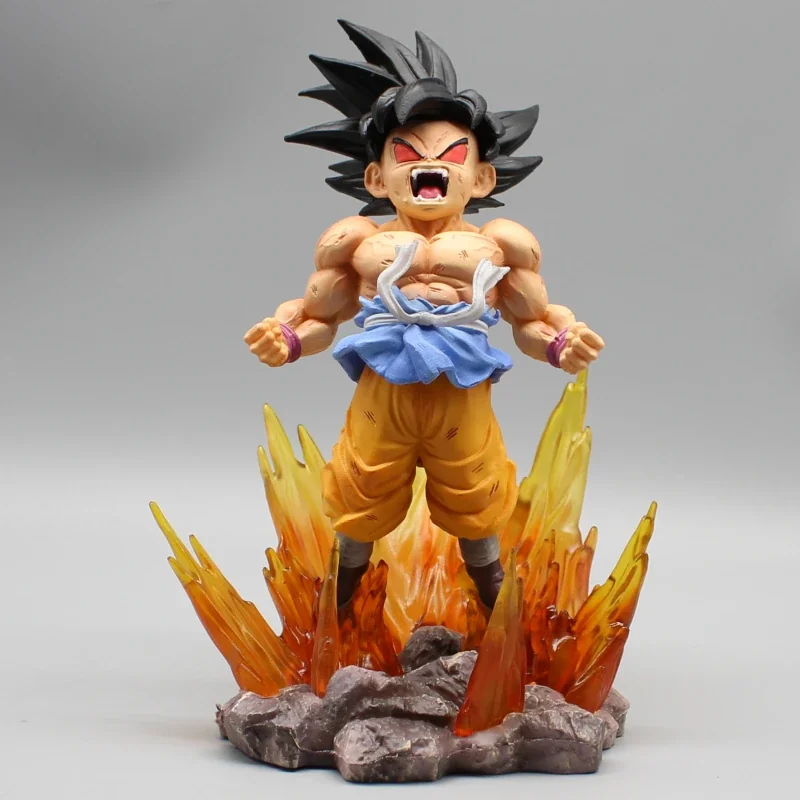 Goku Transformación