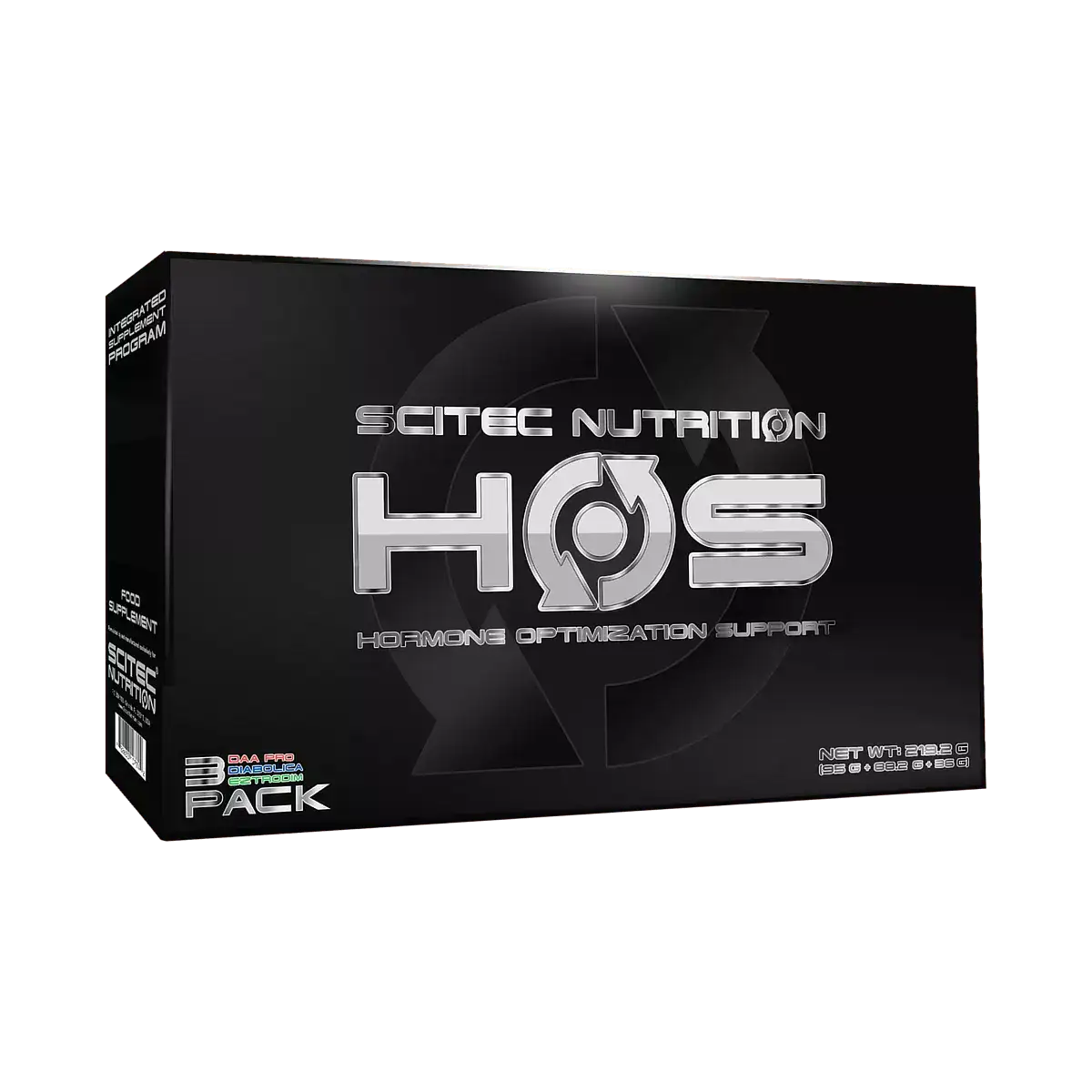 HOS