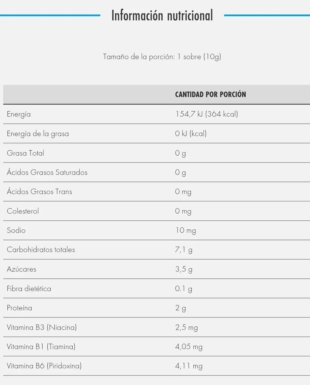 SONIK (32 sobres de 10 g c/u) 4