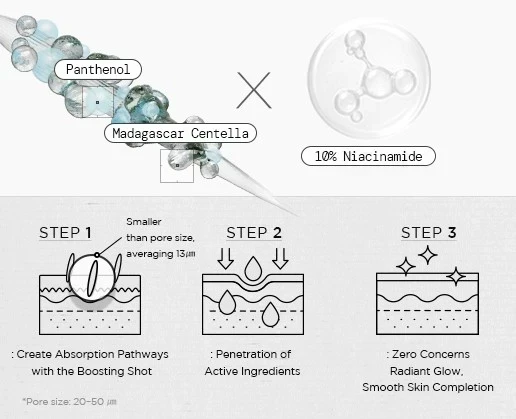 🔴SKIN 1004 - Madagascar Centella Niacinamide 10 Boosting Shot Ampoule [30ml] 2