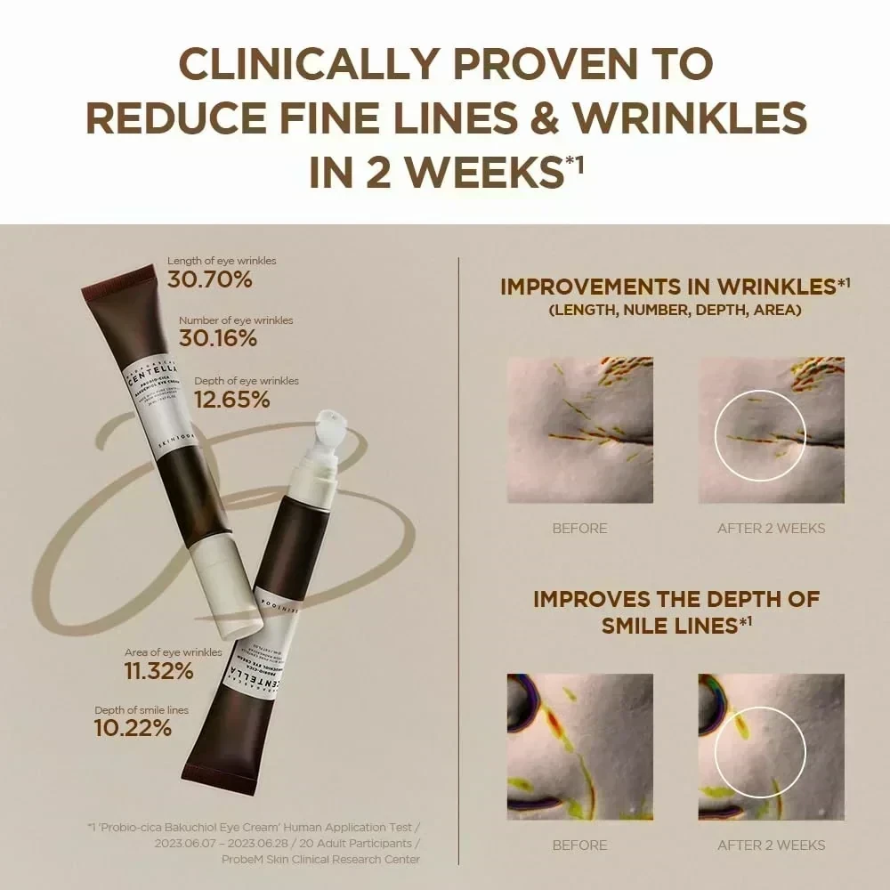 SKIN 1004 - Madagascar Centella Probio-Cica Bakuchiol Eye Cream [20ml] 2