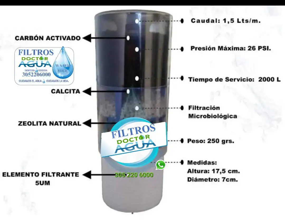CARTUCHO MULTICAPAS 7"