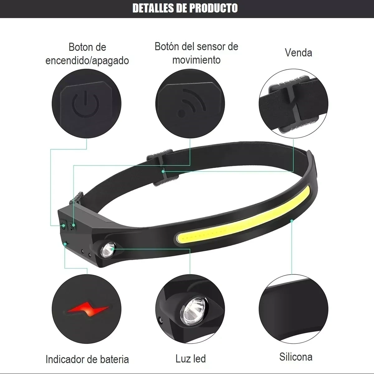 Linterna Led Pack X2 Frontal De Cintillo Cabeza Recargable 2