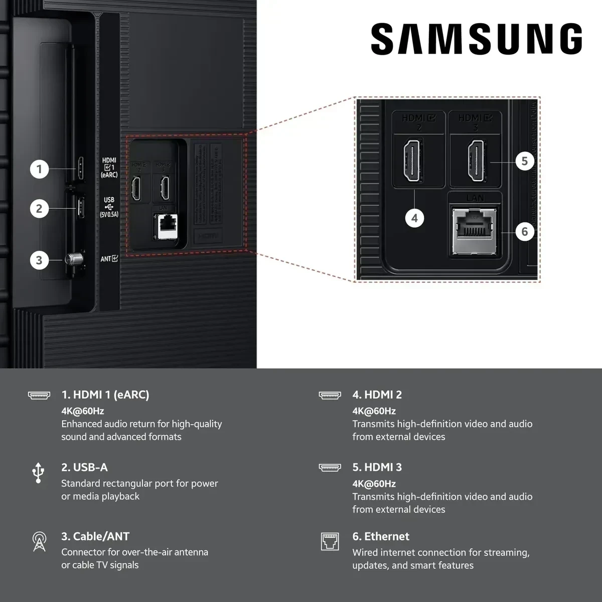 SMART TV SAMSUNG 85” U8000F 4