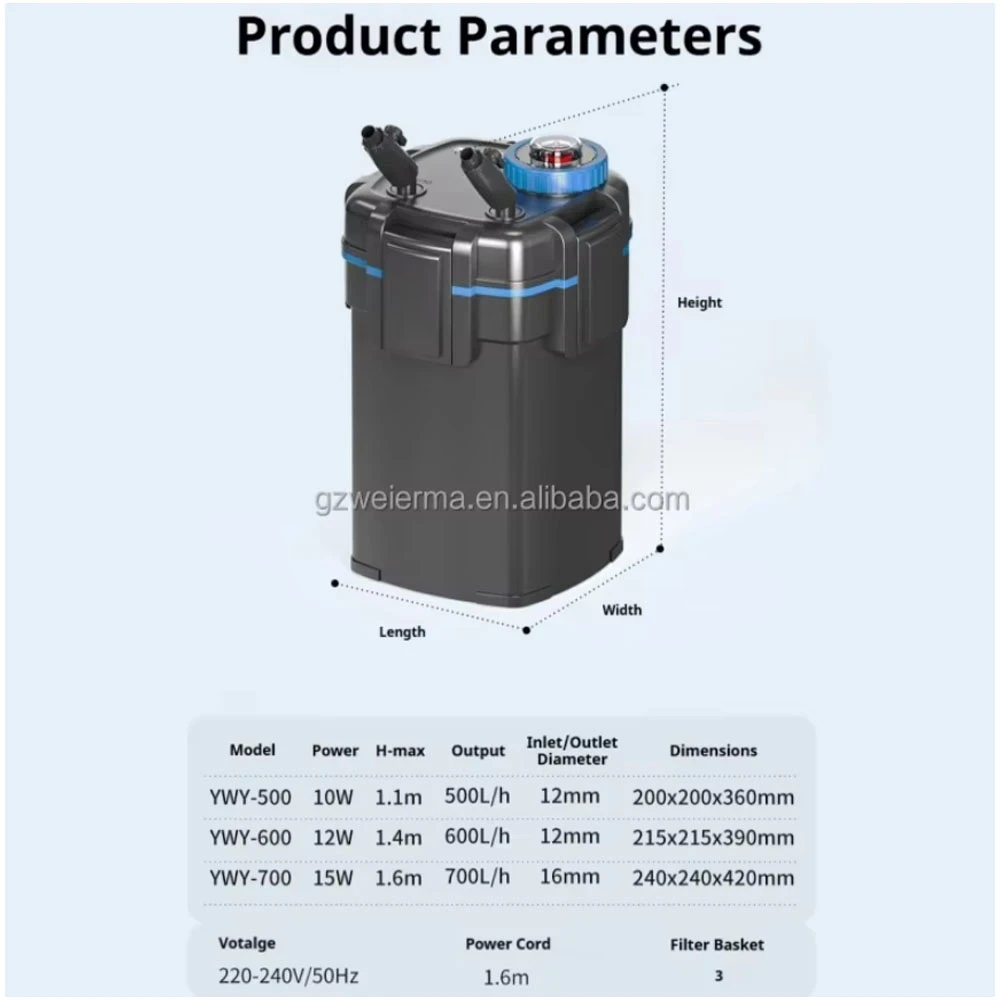 Filtro Canister Sunsun YWY-500 9w 500l/h 2