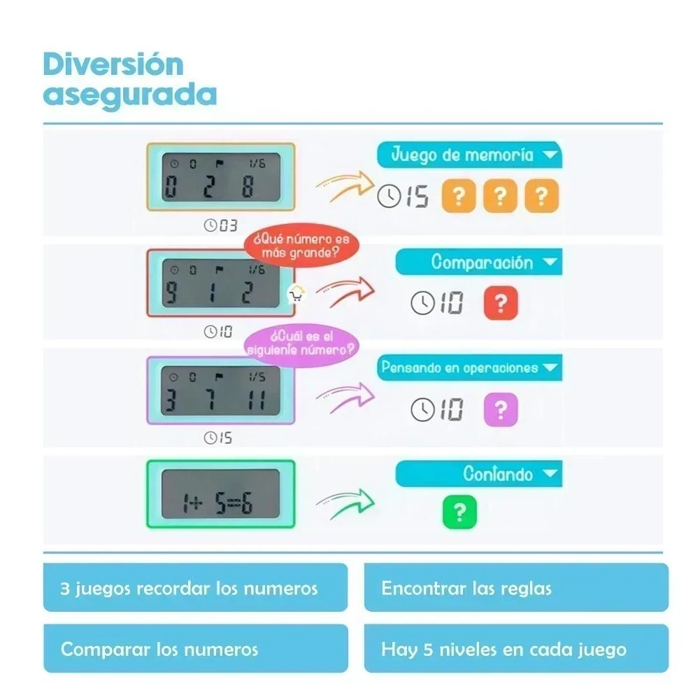 PIZARRA MAGICA CON JUEGOS MATEMÁTICOS  2