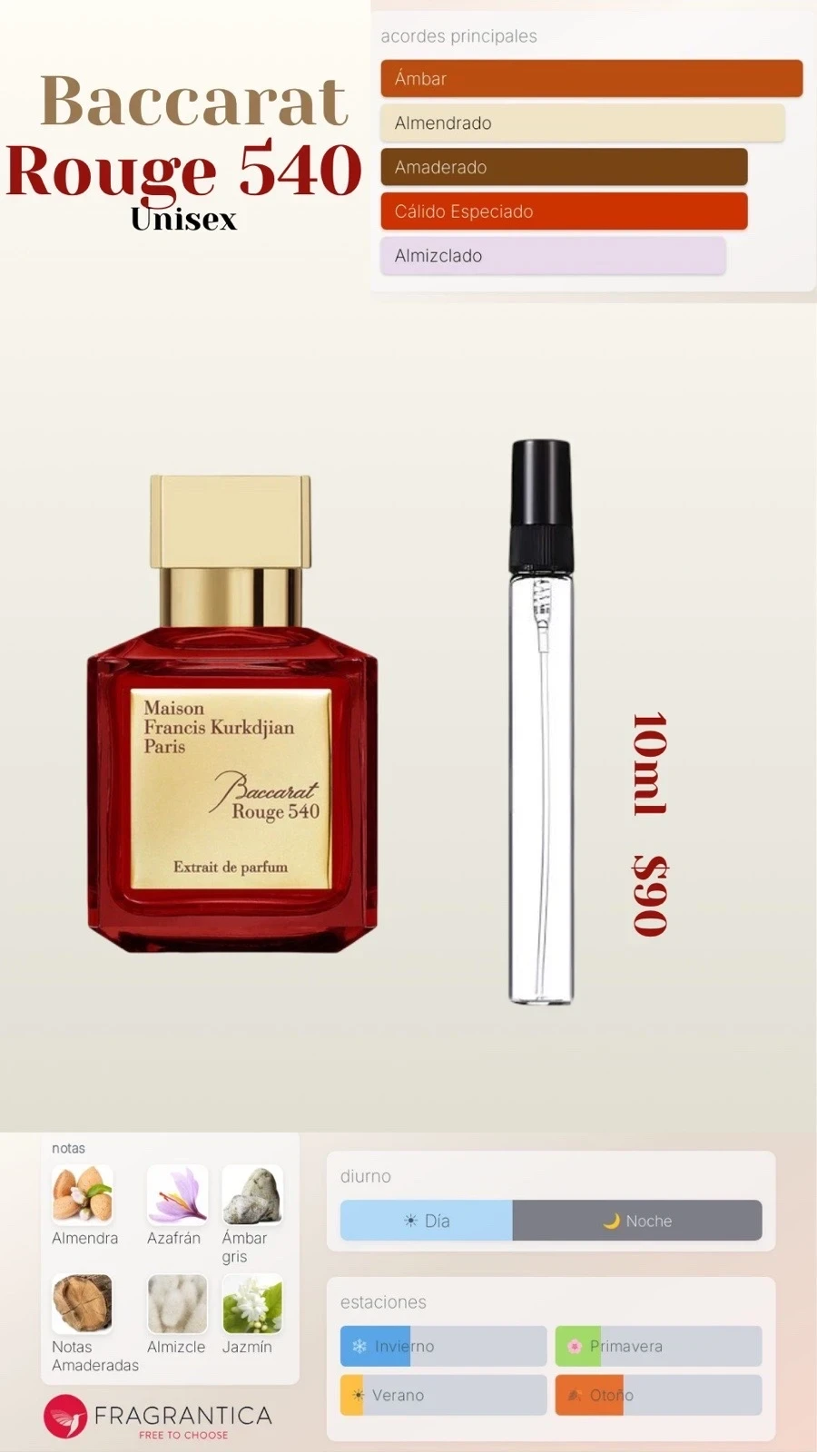 Decants - Baccarat Rouge 540 Extrait de Parfum Dupe - Unisex
