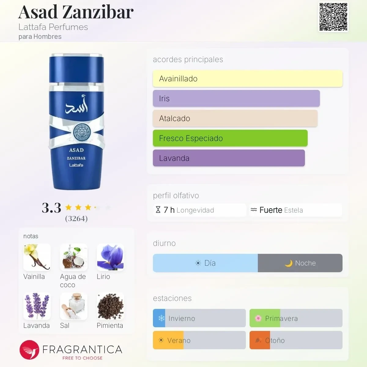 1.1 – Asad Zanzibar Lattafa - Hombre 2