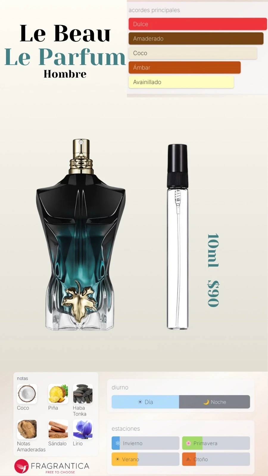 Decants - Le Beau Le Parfum Jean Paul Gaultier Dupe - Hombre