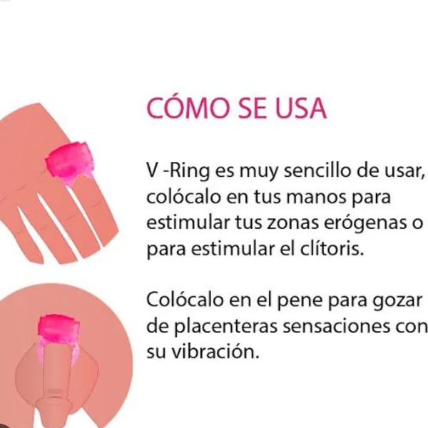 Anillos retardantes 