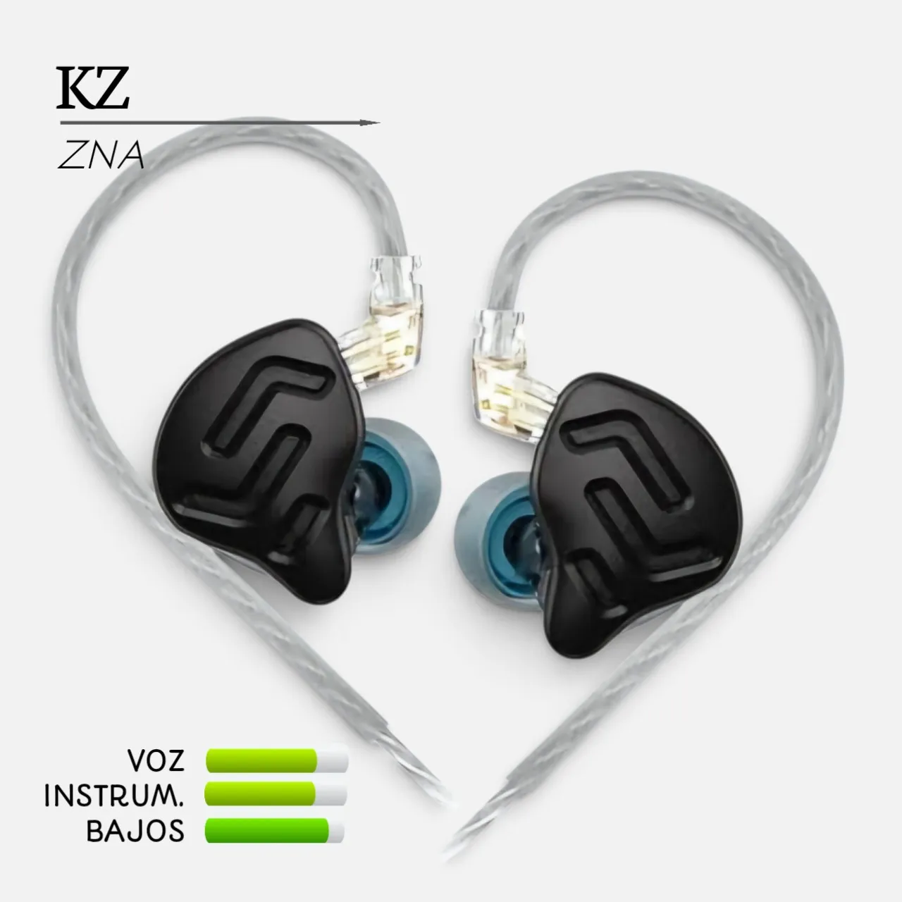 ZNA