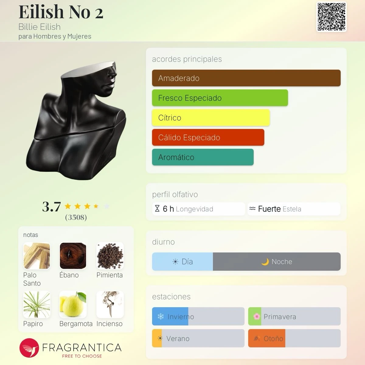 1.1 - Eilish No 2 Billie Eilish - Unisex  2
