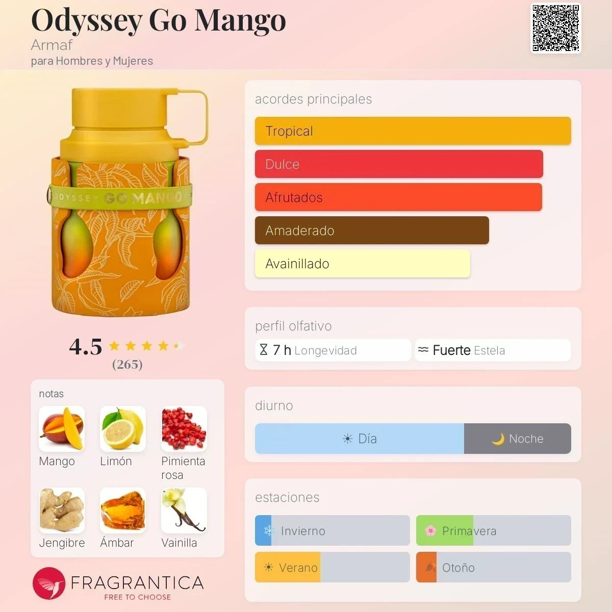 1.1 - Odyssey GO Mango Armaf - Unisex 2