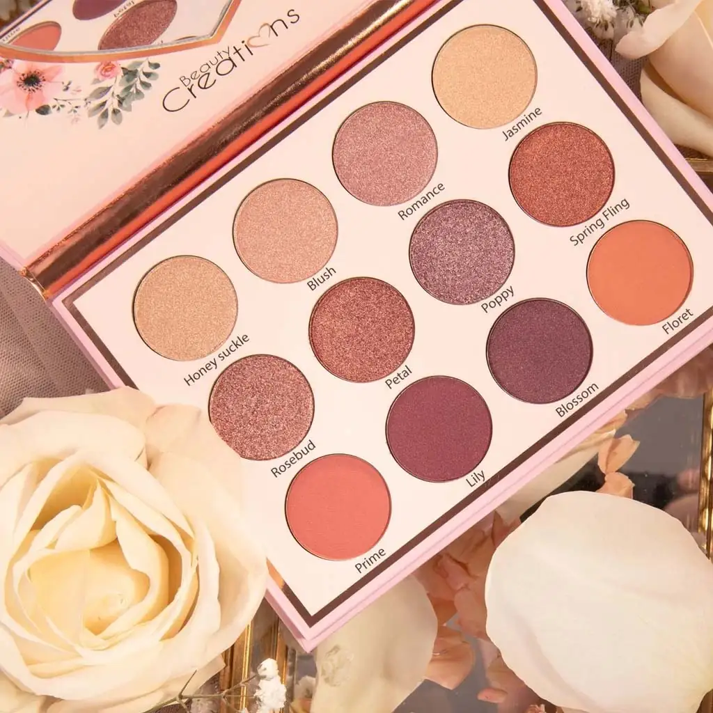 PALETA DE BEAUTYCREATIONS  4